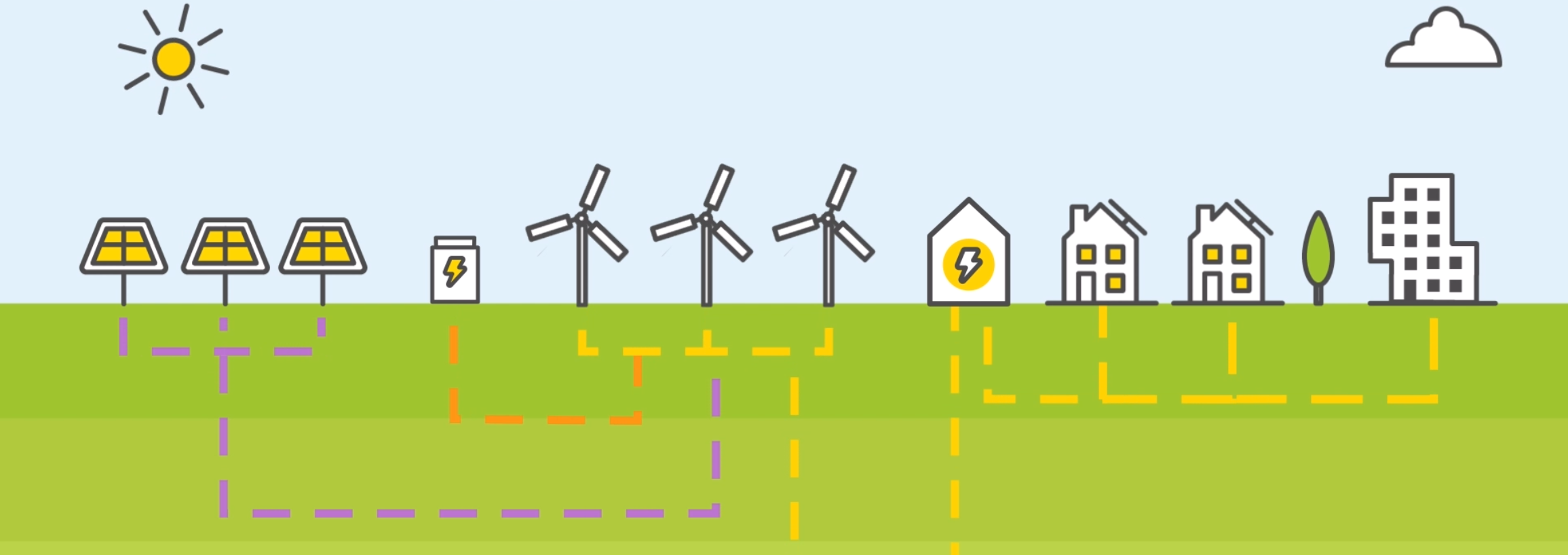 1 Aansluiting Voor 3 Stedin Klanten Via Cable Pooling | Stedin